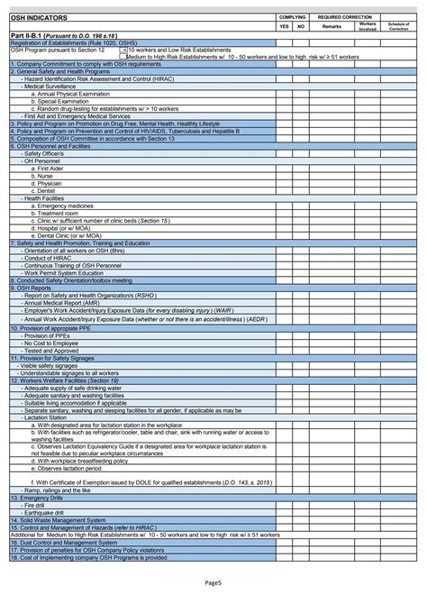 dole osh program template|dole inspection checklist.